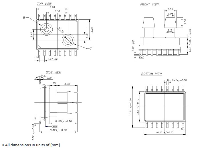 Chart - TE Connectivity / SMI AccuStable SM3041 Medium Pressure Sensor
